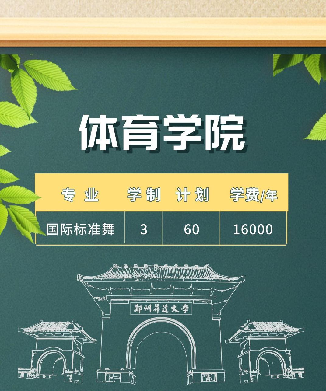 多少分能上郑州升达经贸学院,郑州升达经贸管理2021年招生人数