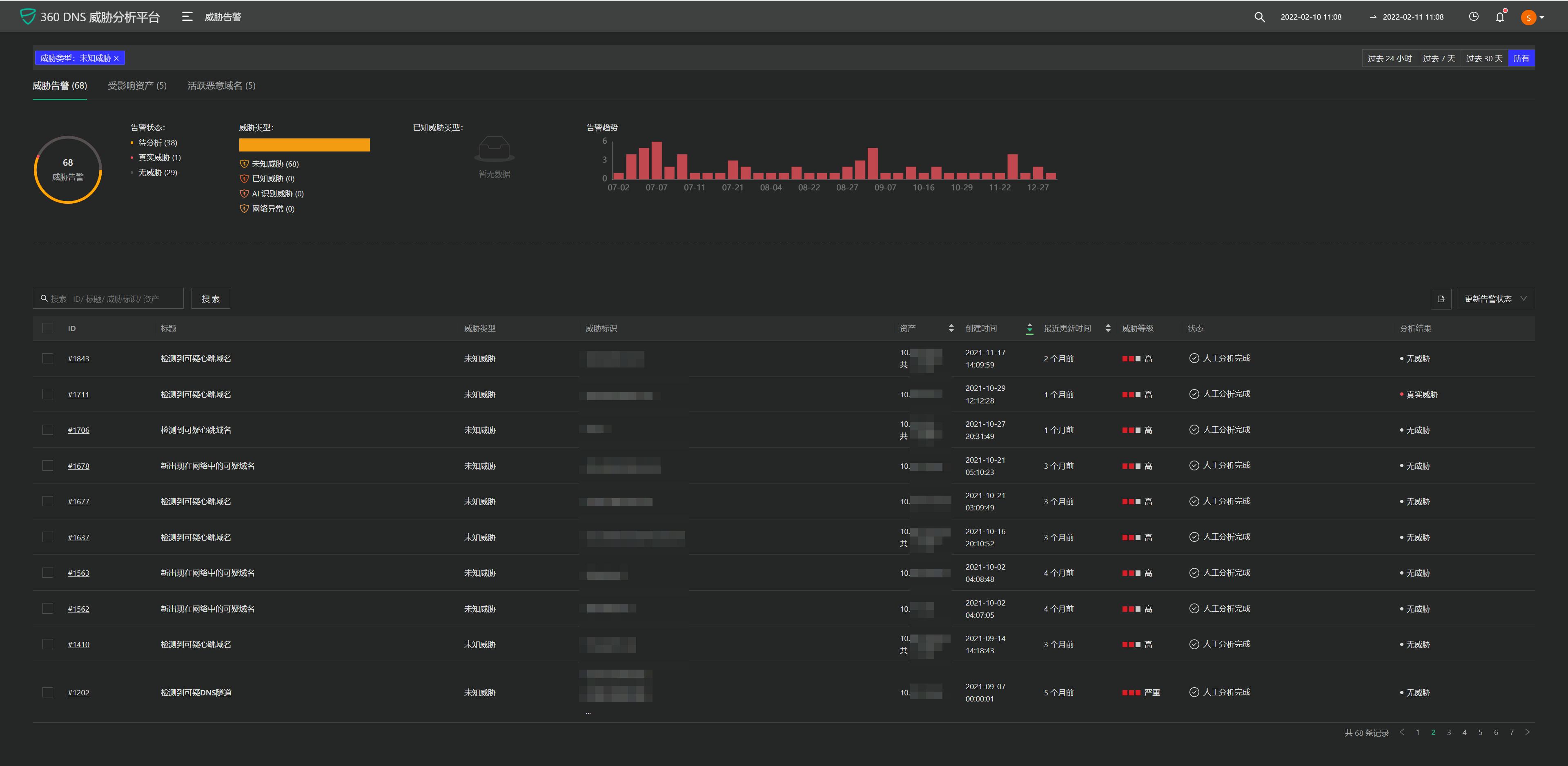 用DTA照亮DNS威胁分析之路,3