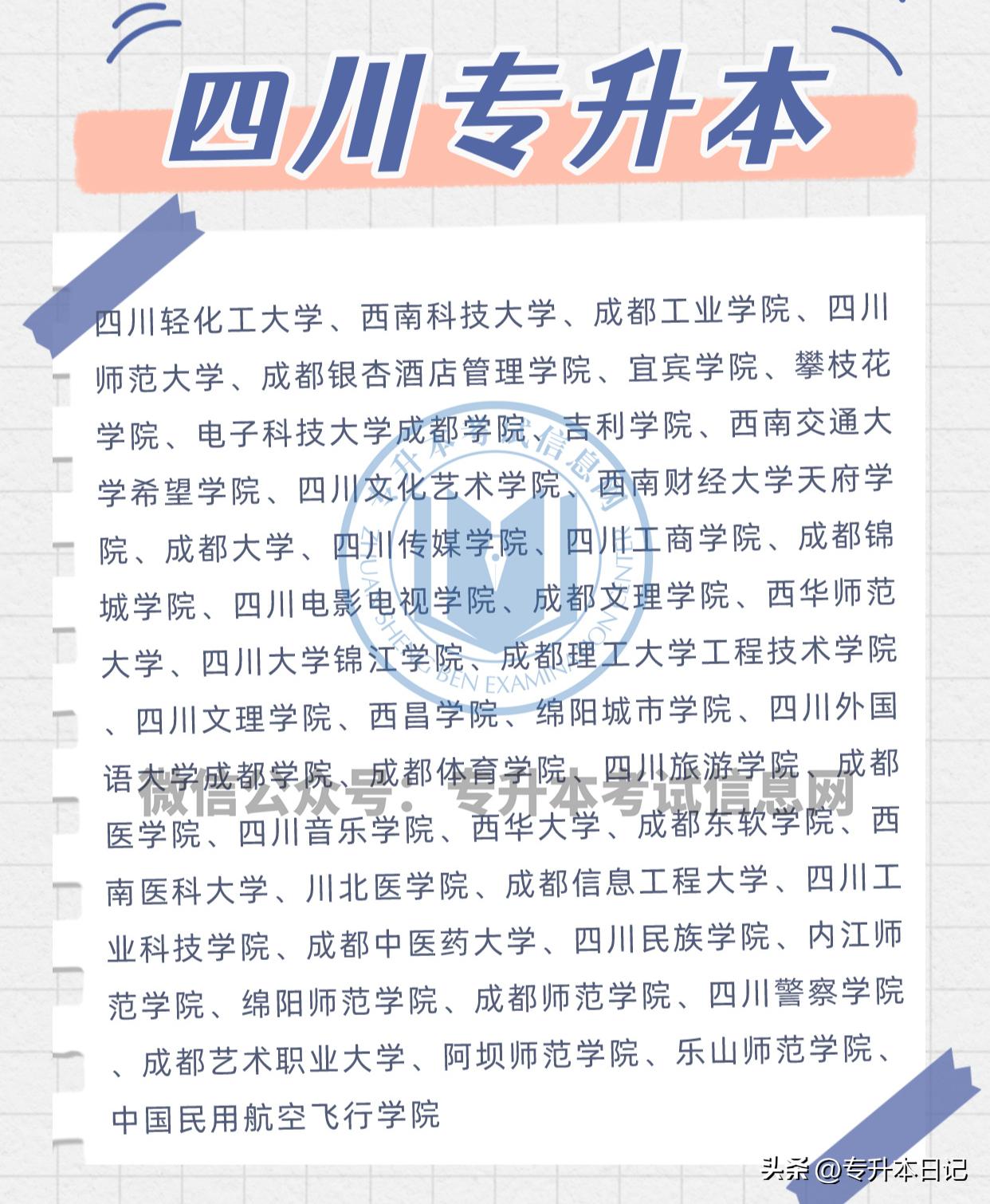 2020年各省份专升本院校推荐,2022全国专升本院校名单