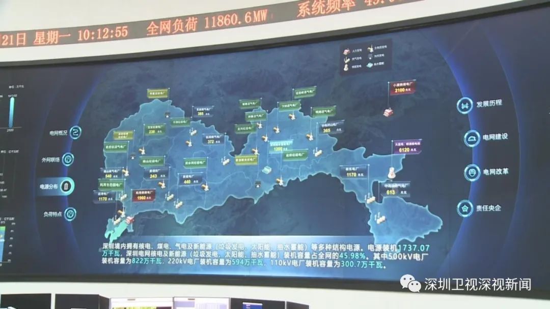 好用电，用好电，深圳如何“更来电”？