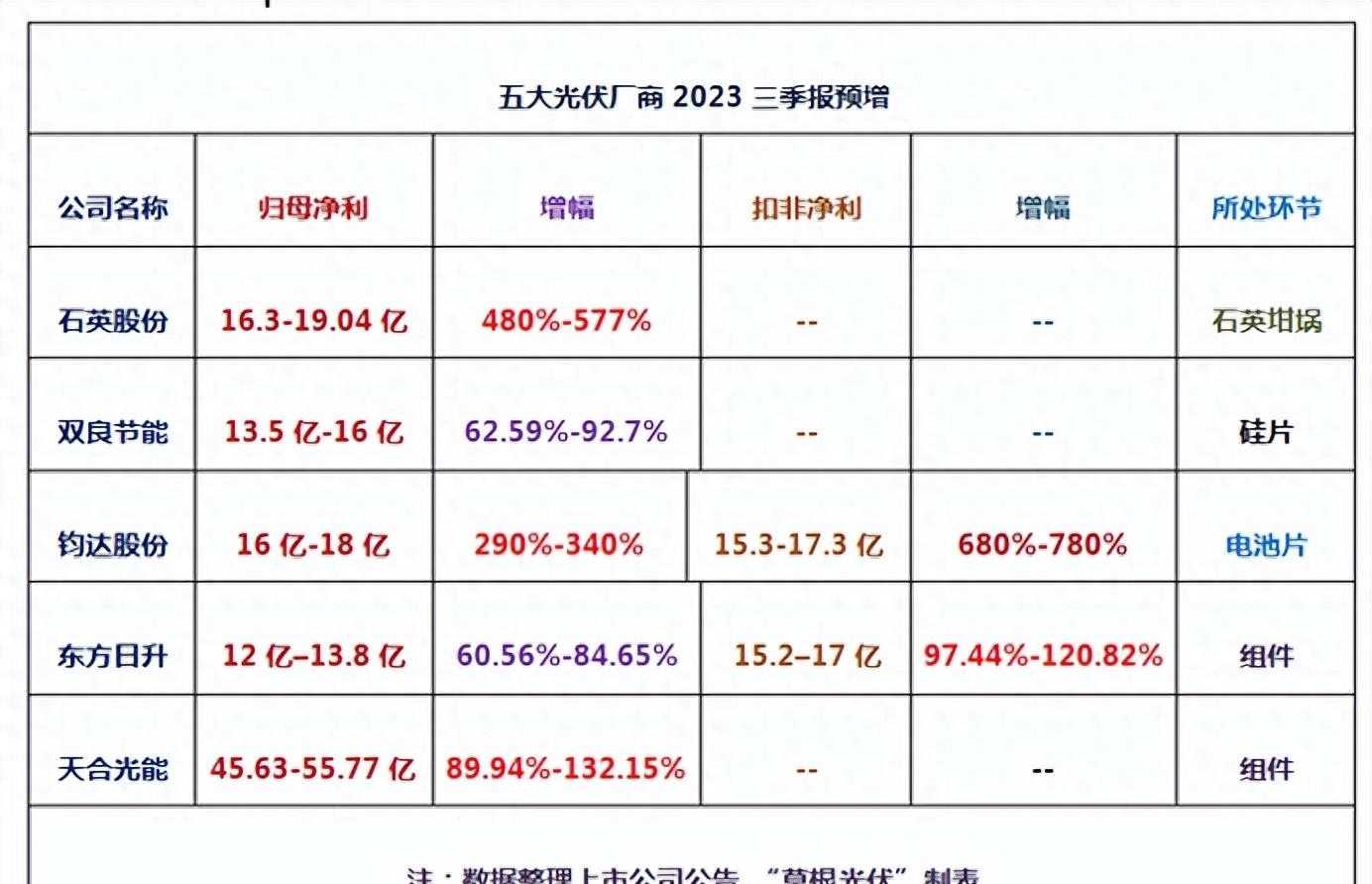 财富纵横，胜利之路！
