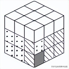 榄旀柟cfop楂樼骇鐜╂硶,榄旀柟楂樼骇鍏紡cfop