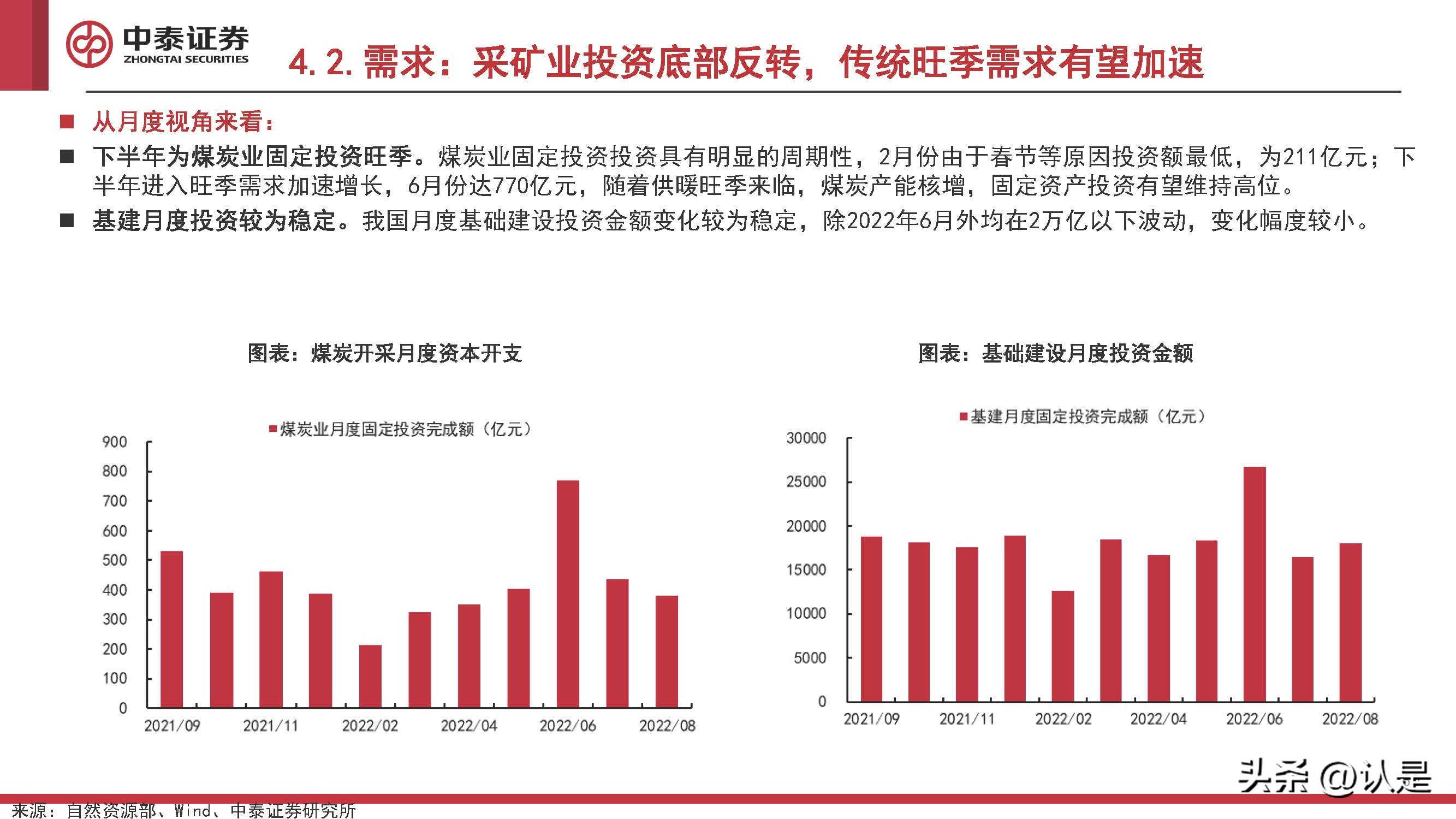 化工行业2022Q4投资策略:看多原油,关注欧洲,布局民爆