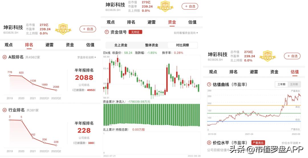 专精特新小巨人高新技术企业,专精特新坤彩科技