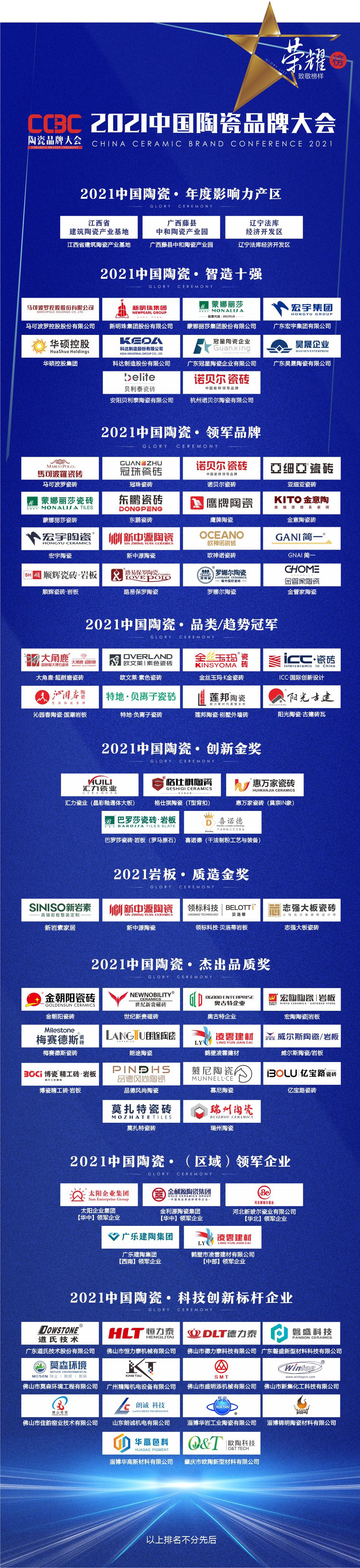 现在比较流行的瓷砖装修,家庭装修用什么瓷砖比较好看