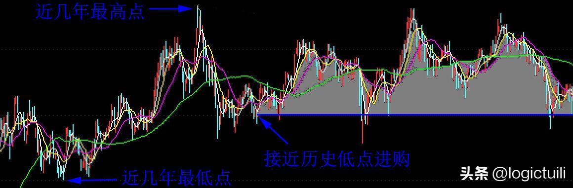 生活中的概率例子,生活中的概率常识有哪些