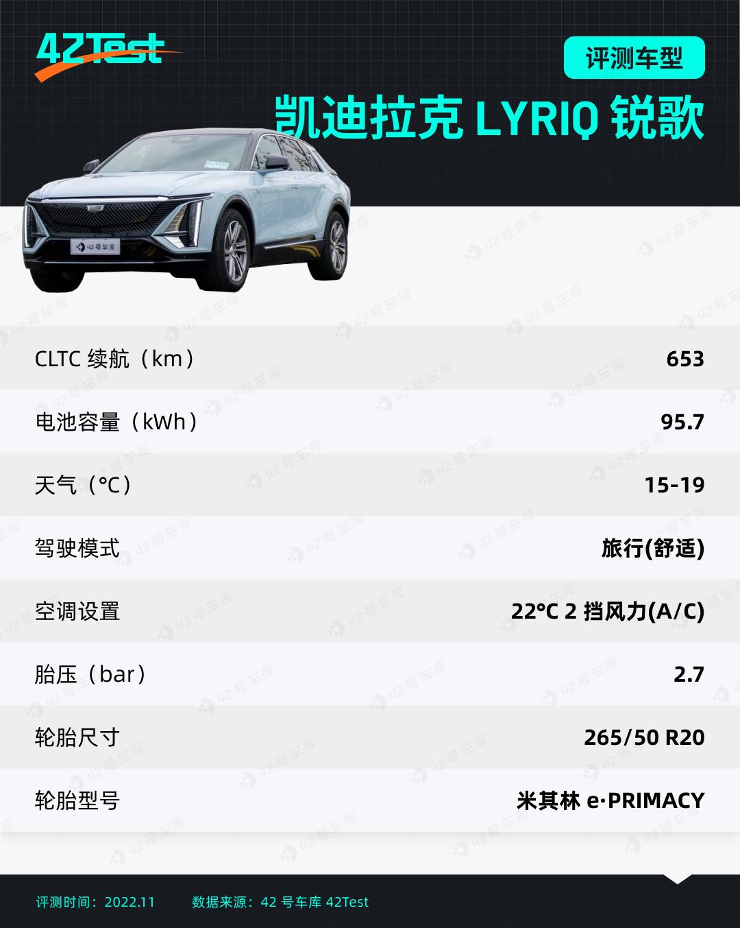 翻身当大哥,锐歌行不行?|42Test