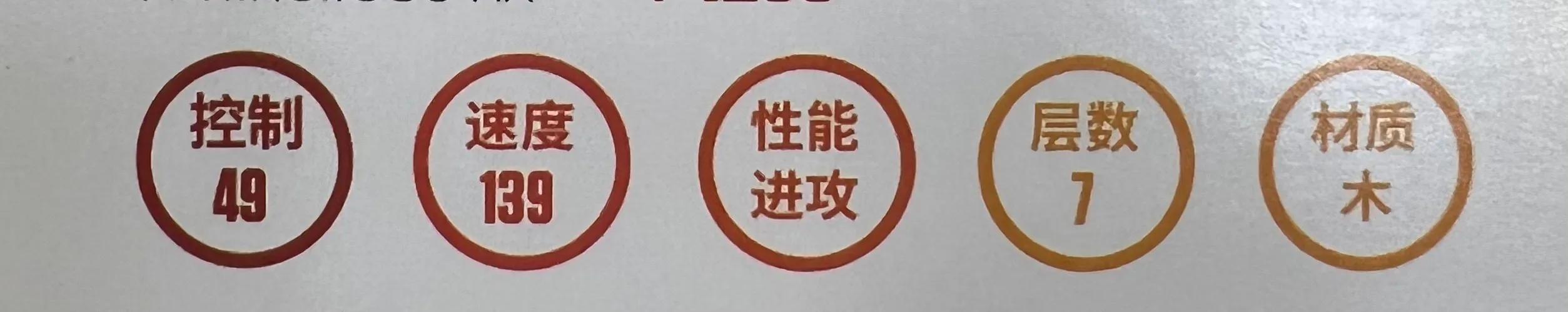 stiga斯蒂卡底板报价,斯蒂卡stiga底板红黑碳王