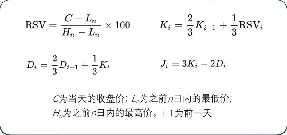 kdj金叉源码,如何用python绘制kdj指标