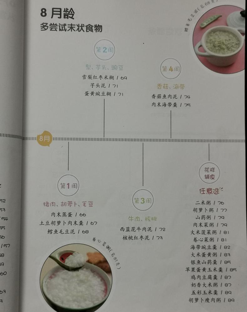 奶奶执意给孩子吃自制米粉，两个月后体检，妈妈后悔不已