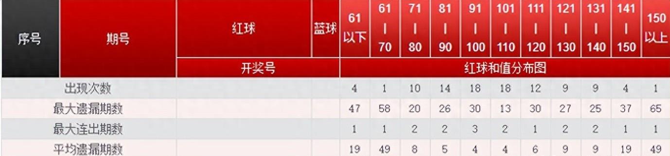 彩票技巧经验总结,玩彩票的十大技巧