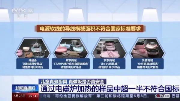 「网红玩具」爆炸！2岁孩子烧伤妈妈，快看看你家有吗？