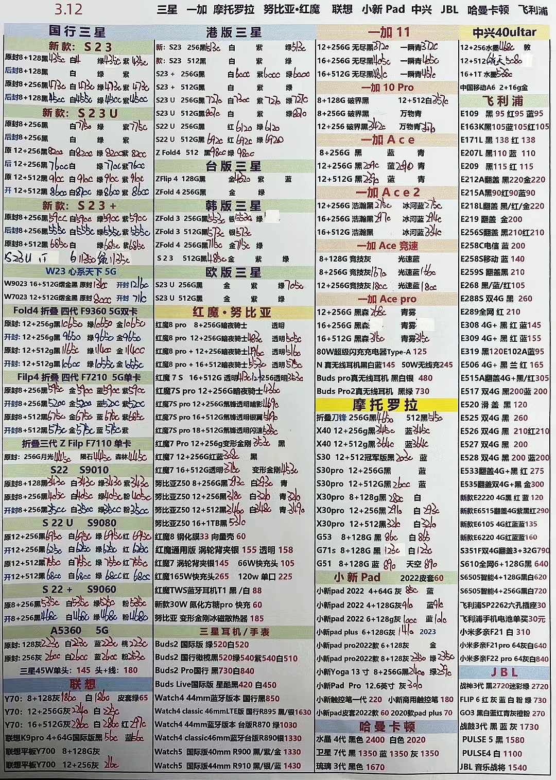 2023年12月手机批发价格一览表,深圳华强北2023年手机7月份报价表