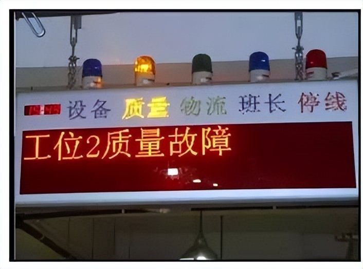 质量可视化管理看板,可视化管理的好处