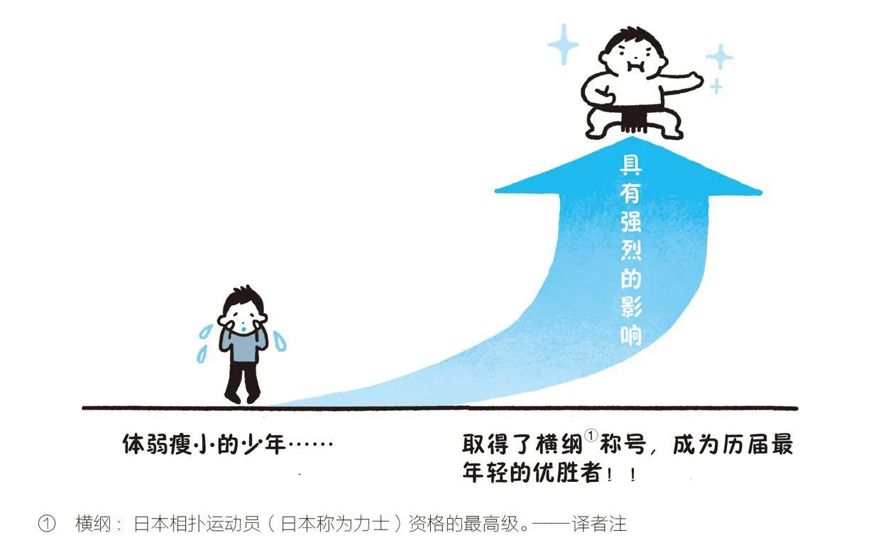 写作工具教你50个写作技巧,写作技巧和方法课程