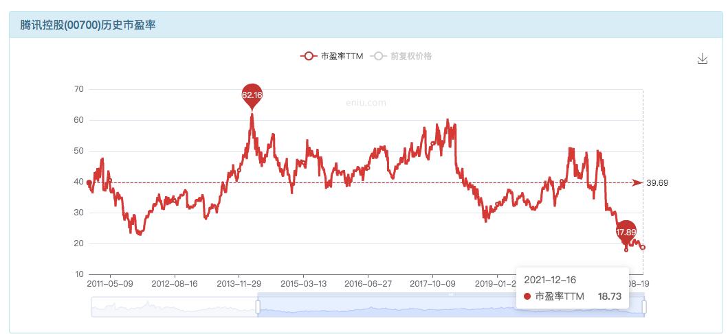 2024年港股最具成长性的股票,2024港股最具投资价值的股票