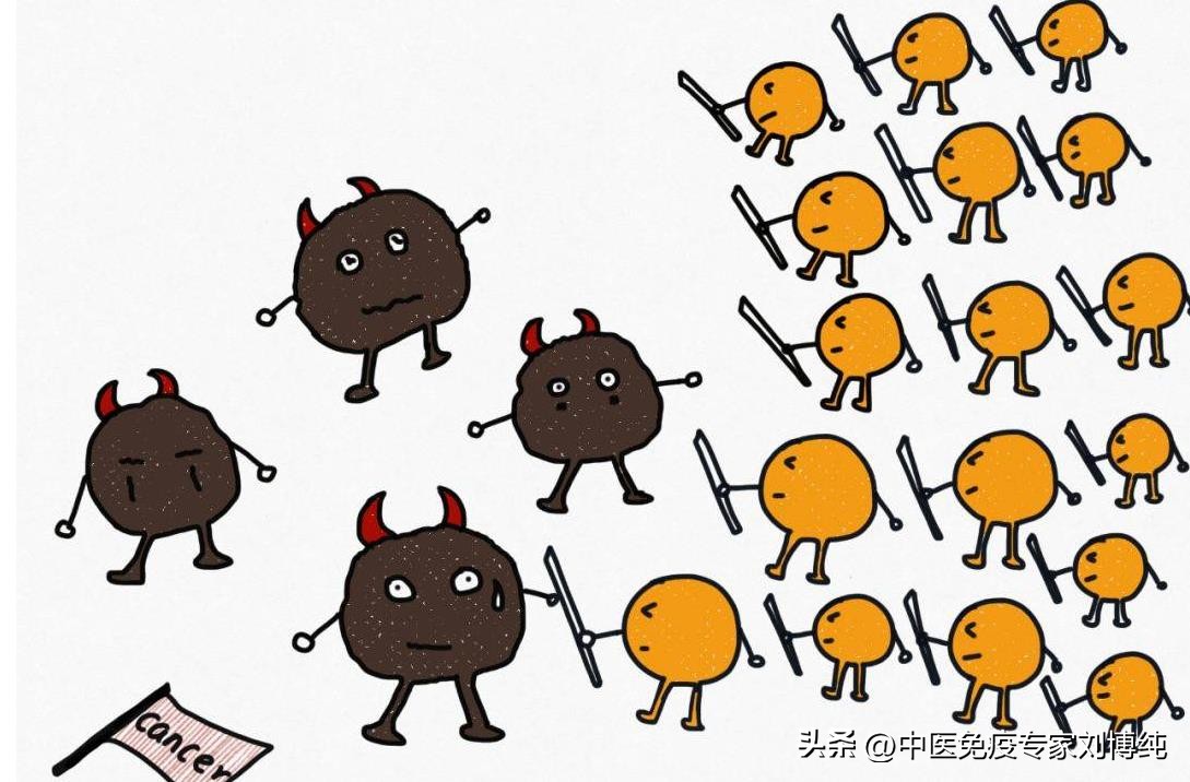 减轻痛苦缓解疾病,减轻痛苦的治疗