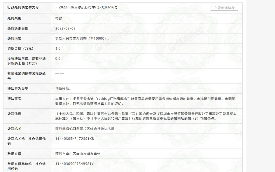 宠物保健品“Reddog红狗”公司被罚，背后红瑞生物扩张进行时