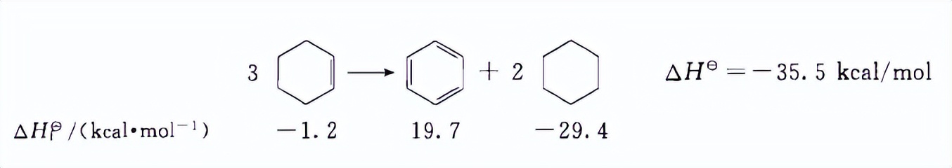 有机化学第二章讲解视频,有机化学第二章笔记
