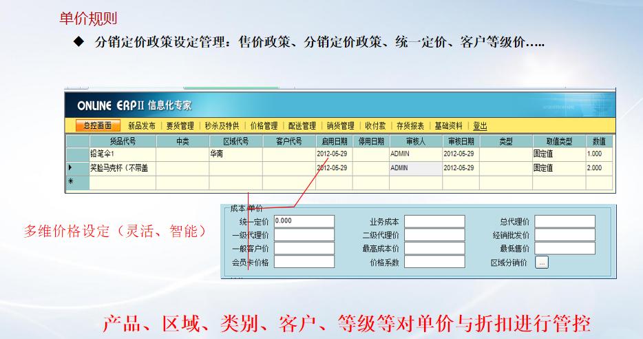 天心erp系统的入门教程,天心ERP管理系统