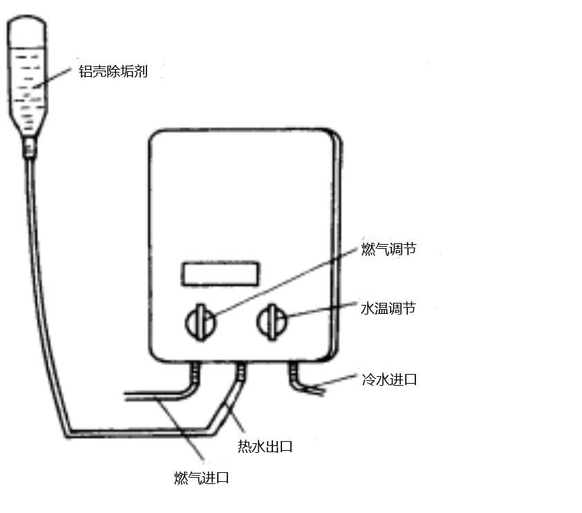 热水器维修教程,热水器维修教程e3