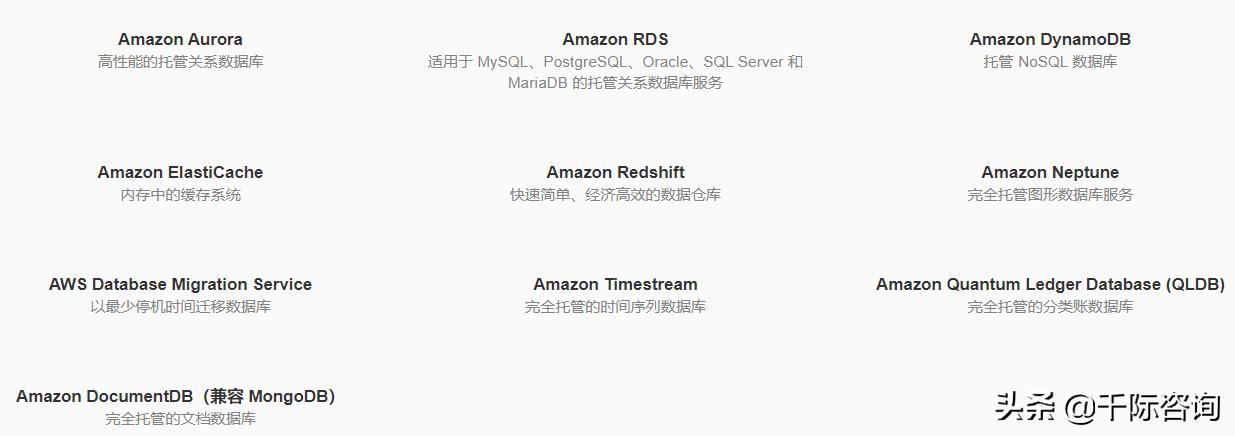2021年云计算行业分析报告,2021-2022中国云计算行业研究报告