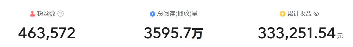 疫情过后宅经济还会大发展吗,疫情宅家三个月能赚多少钱