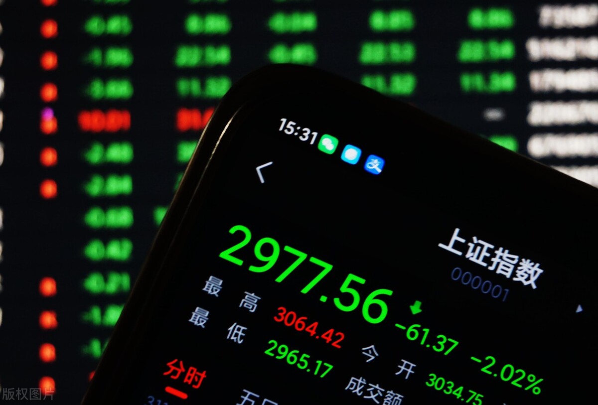 天干地支股市热盛行，用天干地支预测股市有用吗，指标还有用吗