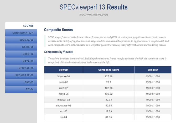 华硕灵耀pro162022款测评,紫色笔记本电脑华硕灵耀pro测评