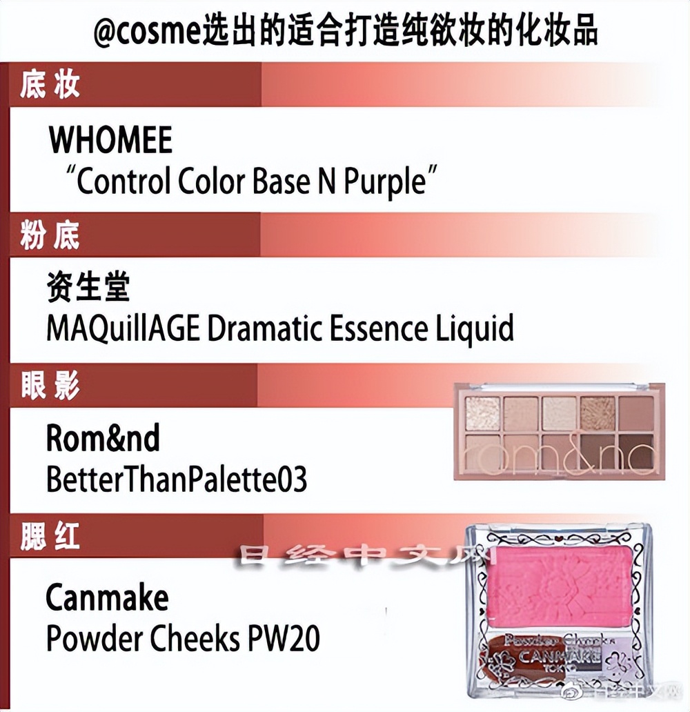 纯欲妆容氛围感,纯欲妆妆前妆后