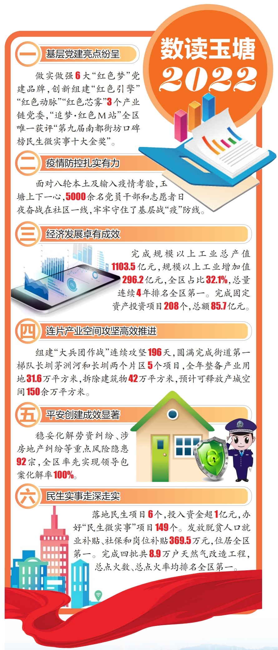 深圳市西乡街道2024年工作计划,光明街道召开2021年工作会议