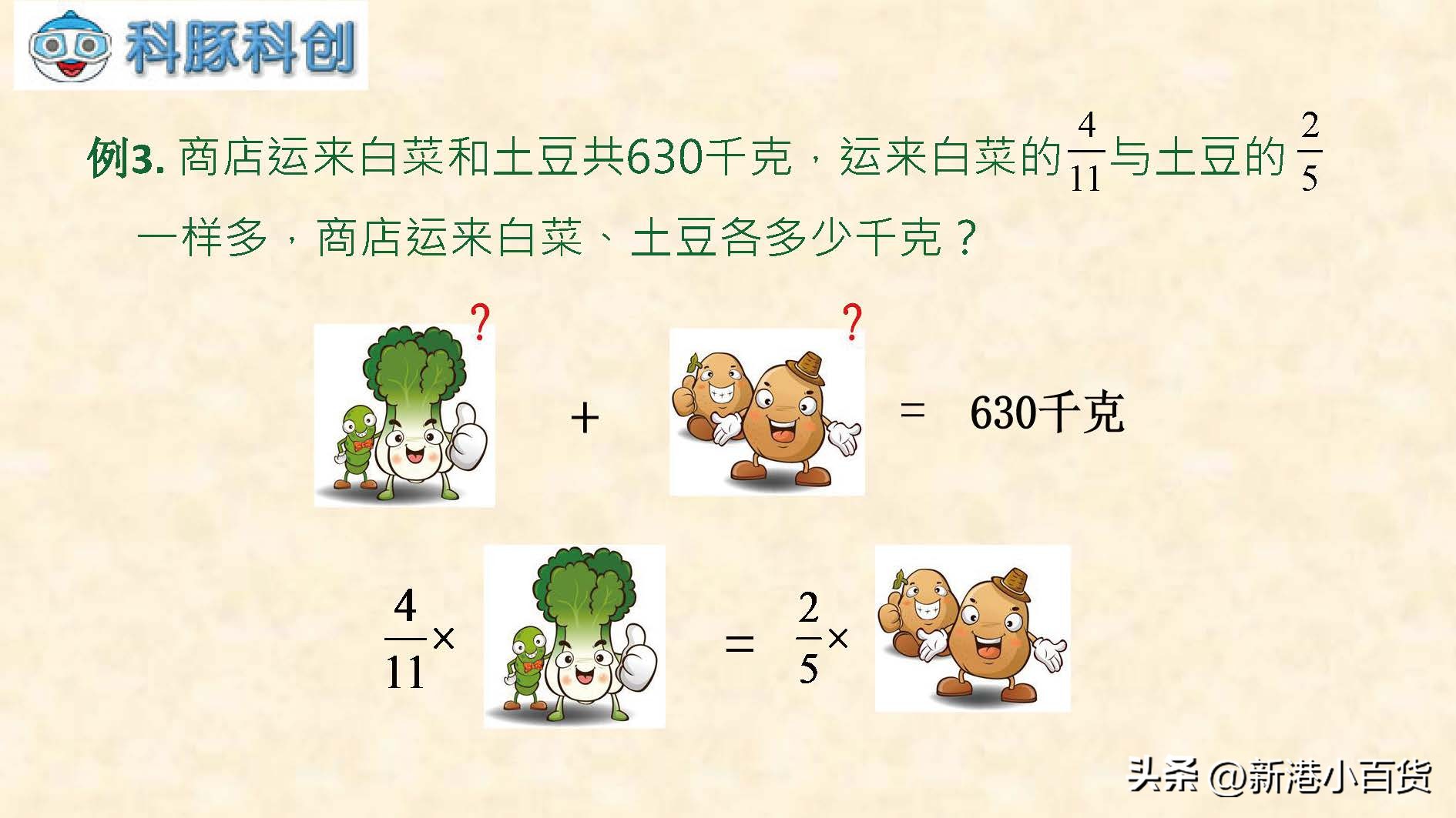 小学数学计量公式大全表完整版,小学数学单位换算题解题技巧