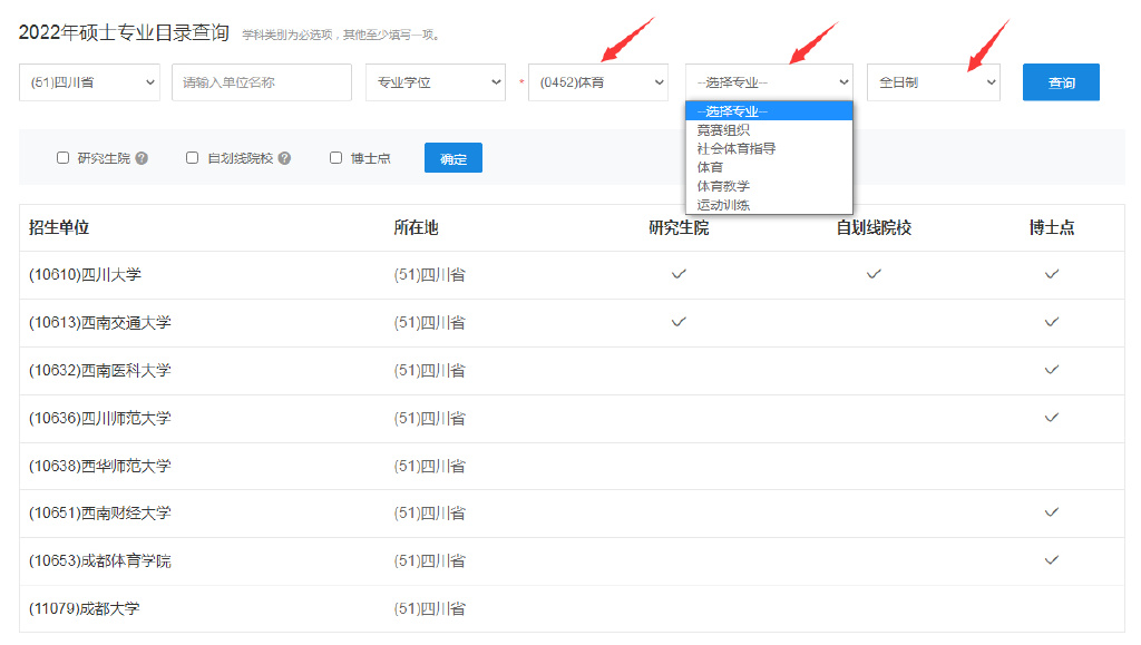 2023年四川体育专业考研,体育考研四川大学
