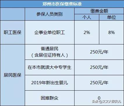 职工医保断交再交的话可以累计吗,农村医保断交了怎么办