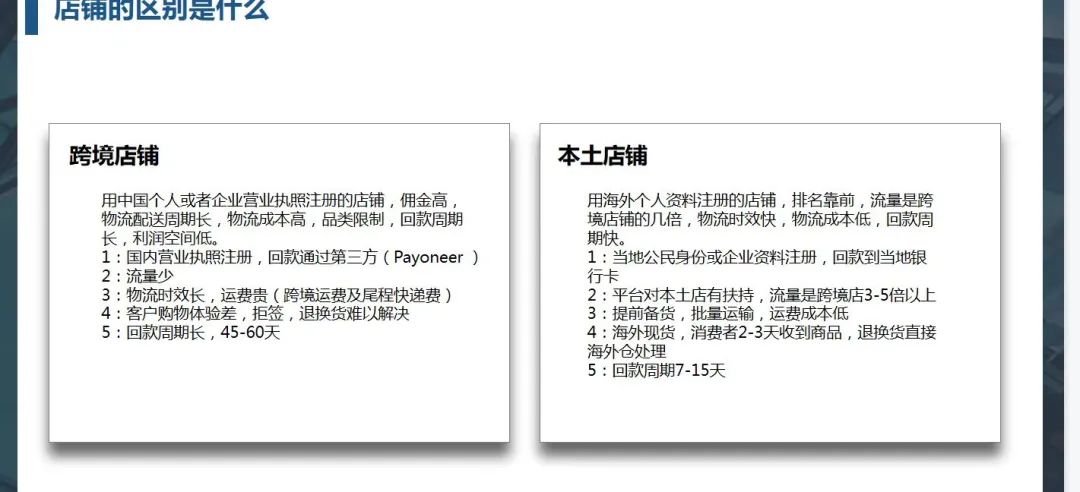 shopee跨境电商困境,shopee跨境电商的陷阱