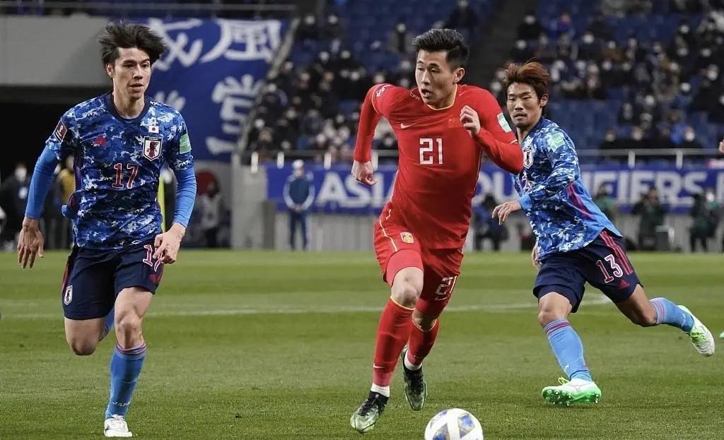 涓浗瓒崇悆鐩墠鏈夊疄鍔涚殑骞磋交鐞冨憳,鐩墠涓浗瓒崇悆鏈夊疄鍔涚殑鐞冨憳