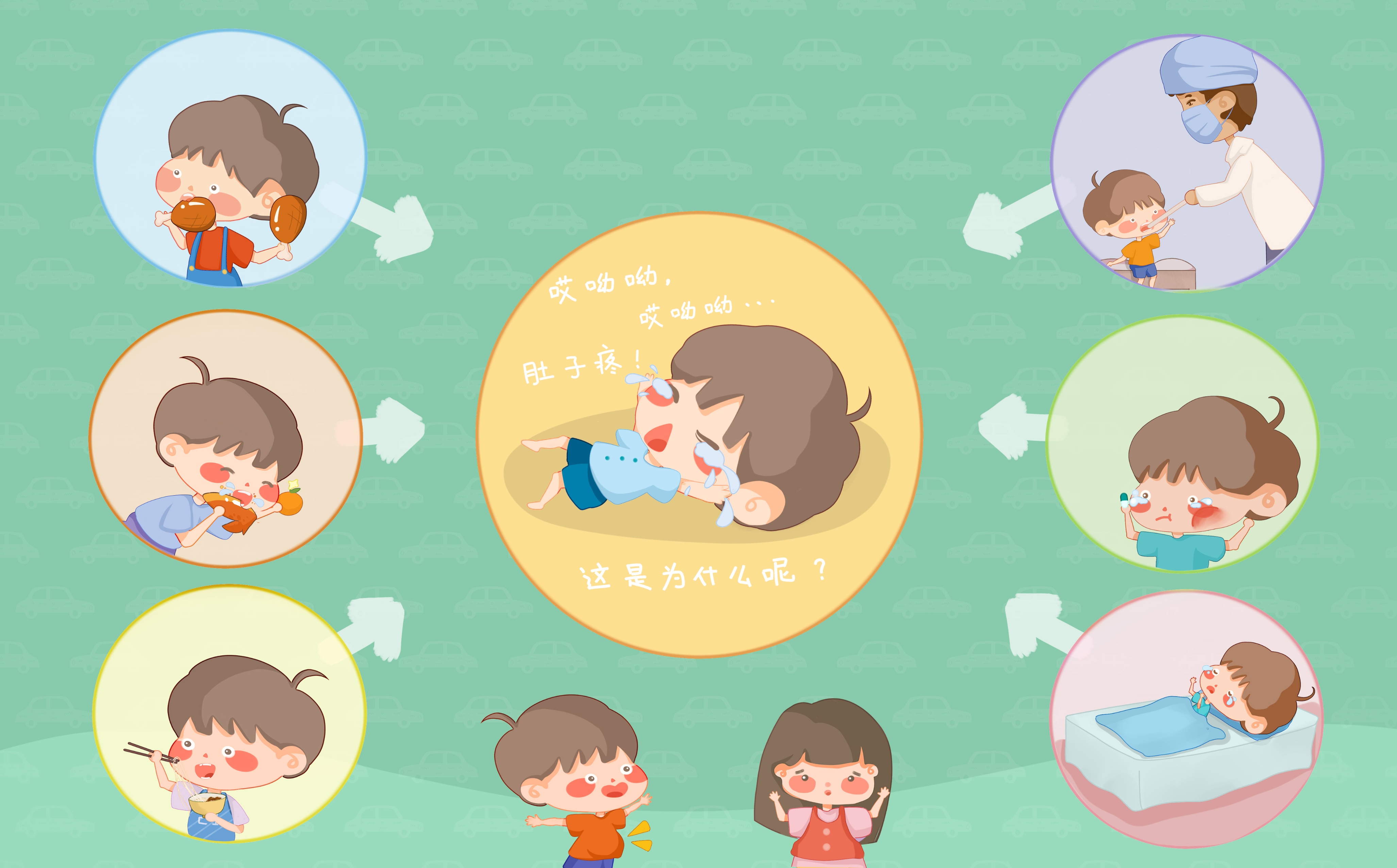 孩子从零开始学思维导图,史上最全的思维导图