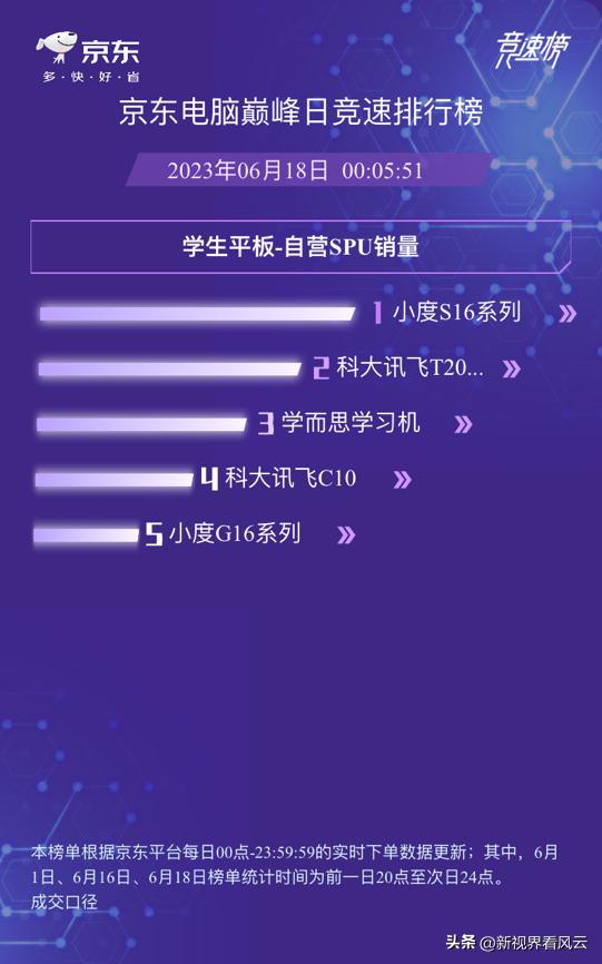 小度s16学生平板功能介绍,小度平板s12和s16