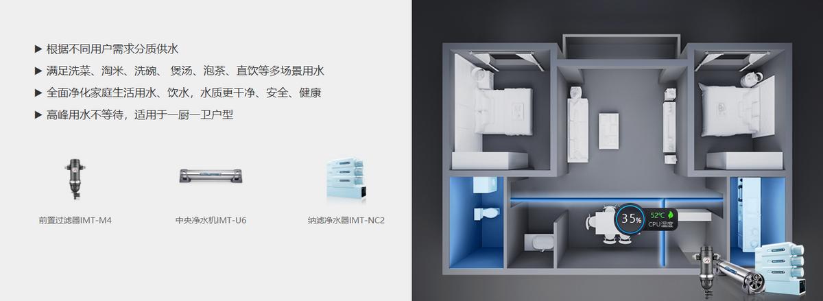 市场口碑最好的净水器排名,口碑最好的净水器前三名