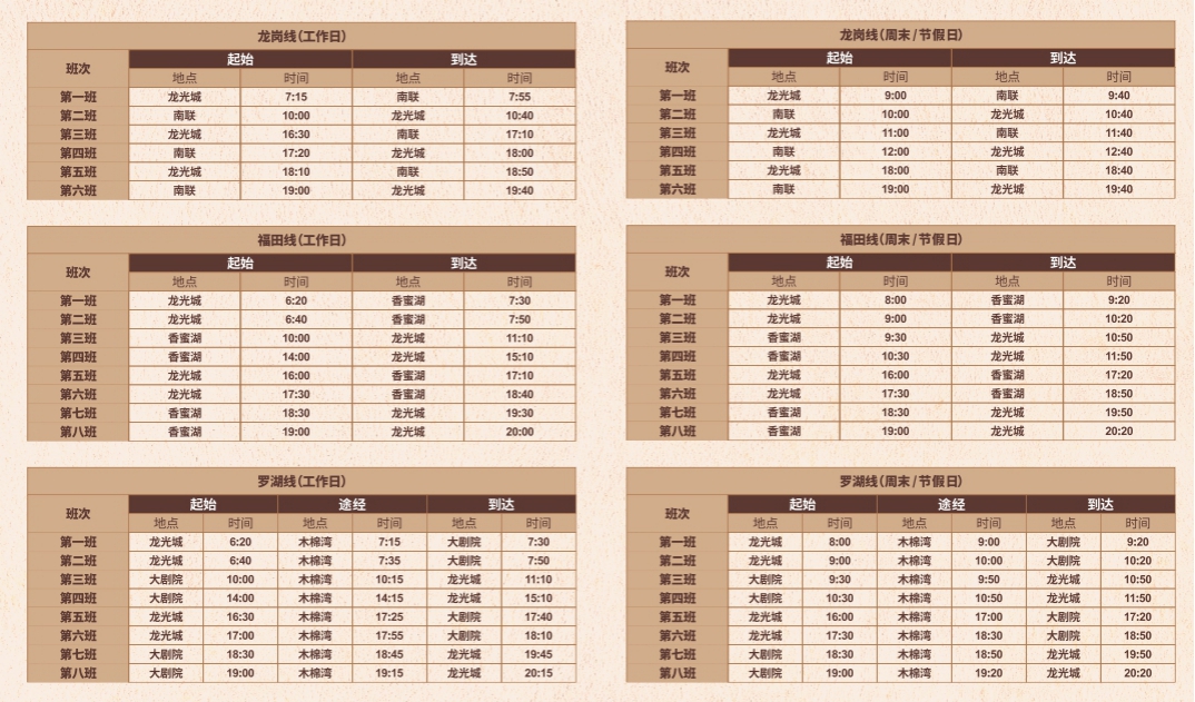 大亚湾龙光城楼盘值得买吗,大亚湾龙光城南三期二手房