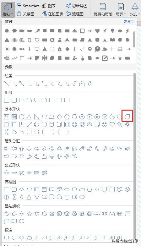 ps很难学的东西,ps如何30分钟快速做出一个海报