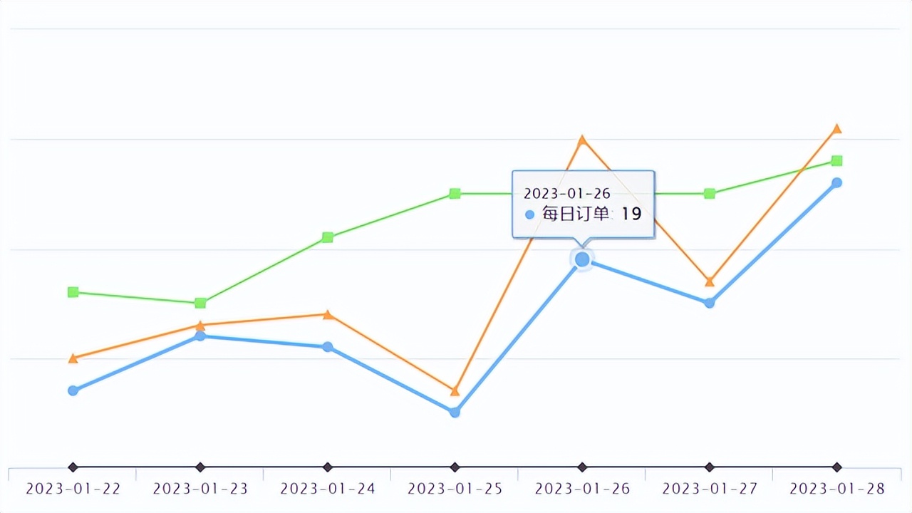速卖通爆款产品服装,速卖通热卖产品排名