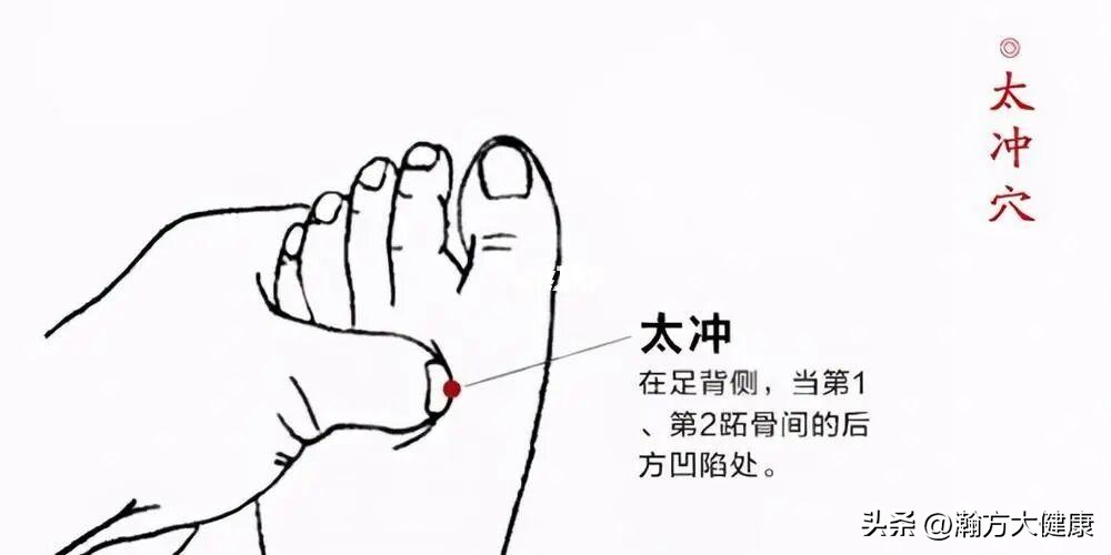 白头发分为哪几种白发,你有白发掉发吗