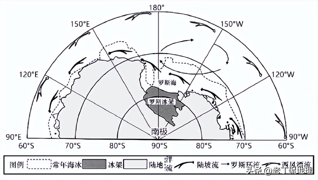 冰川冰盖冰原,南极冰川大冰盖