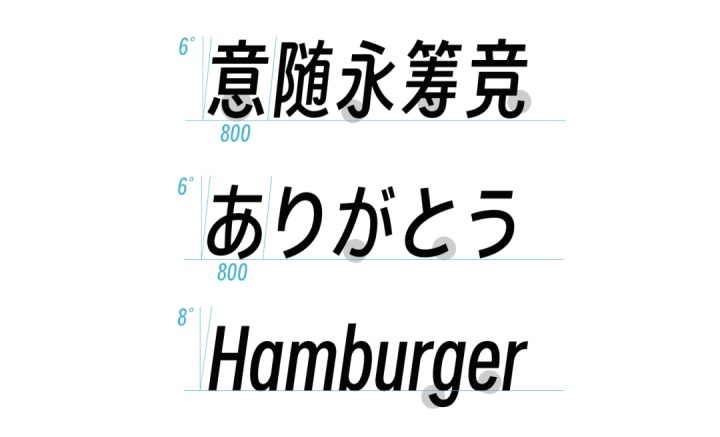 ps设计2023字体,ps2024可商用字体