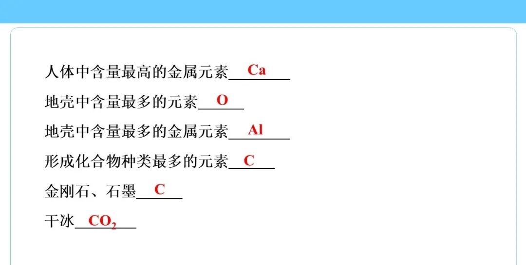 初中化学知识点总结思维导图2020,初中化学详细思维导图速记