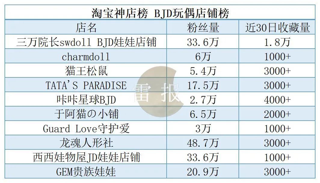 泡泡玛特最新ip,泡泡玛特新品新ip