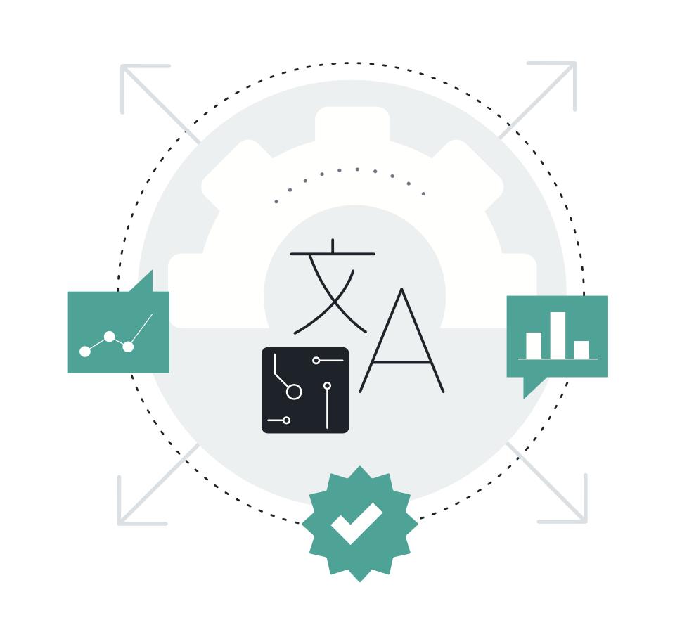 突破逐字翻译｜用机器翻译解决业务问题