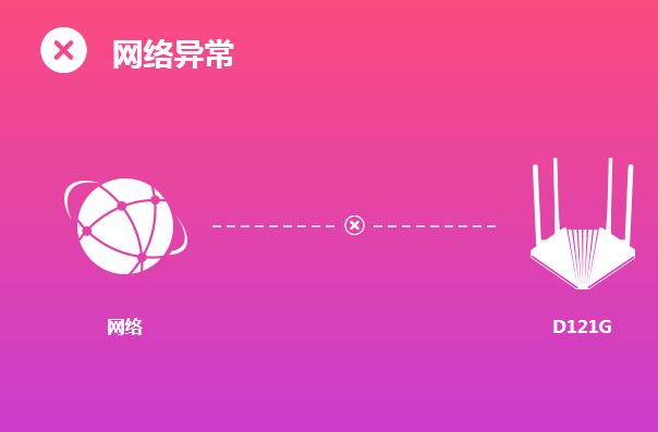 路由器wan口设置自动获取吗,路由器wan口设置是什么