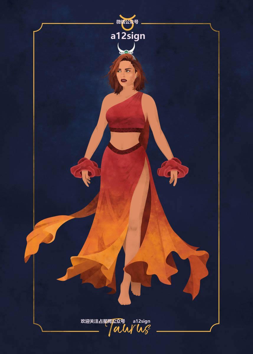 2022年12月2日每日星座运势,星座运势2022年5月2日